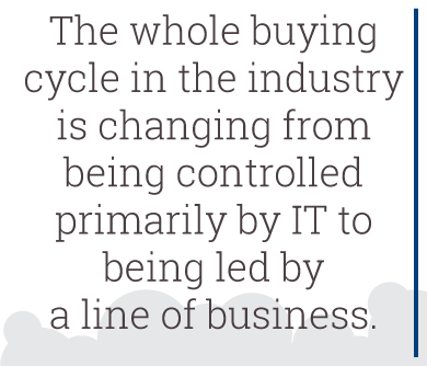 buying-cycle