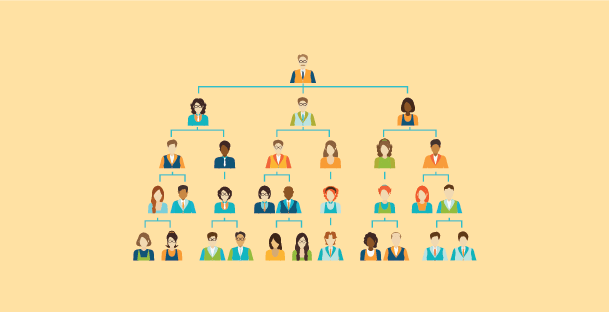 ulta kronos workforce central ulta kronos workforce central