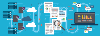 Workday Security Guide : How to Make the Most of It