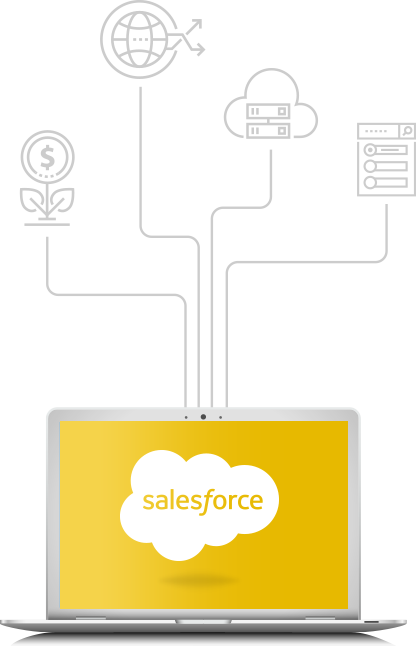 Why Surety Systems Salesforce Consultants?