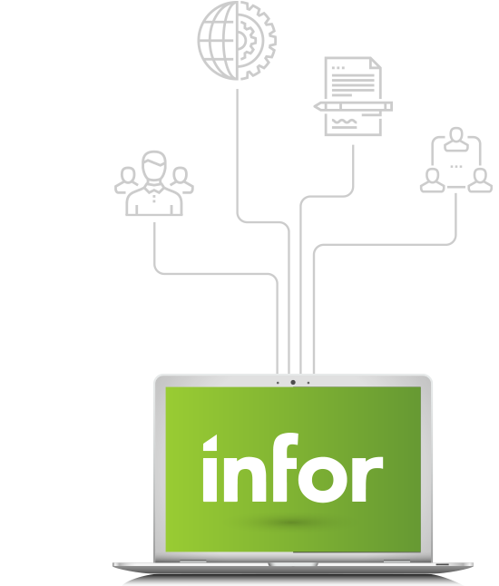 Partner With Experienced Infor Consultants