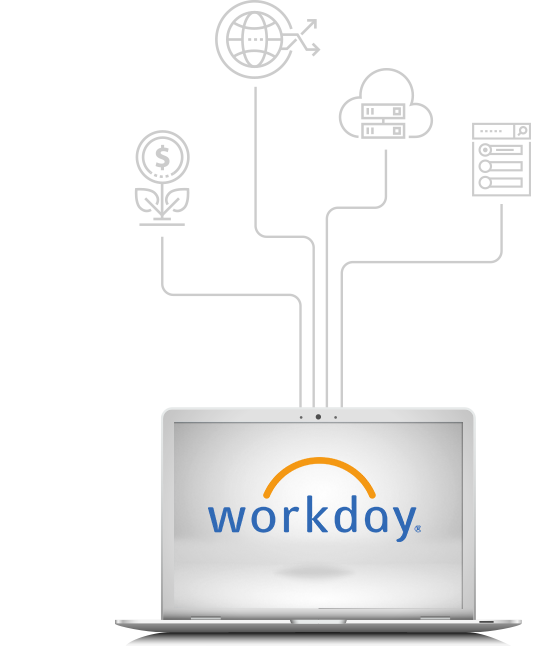 Workday consulting services hcm consultants surety systems