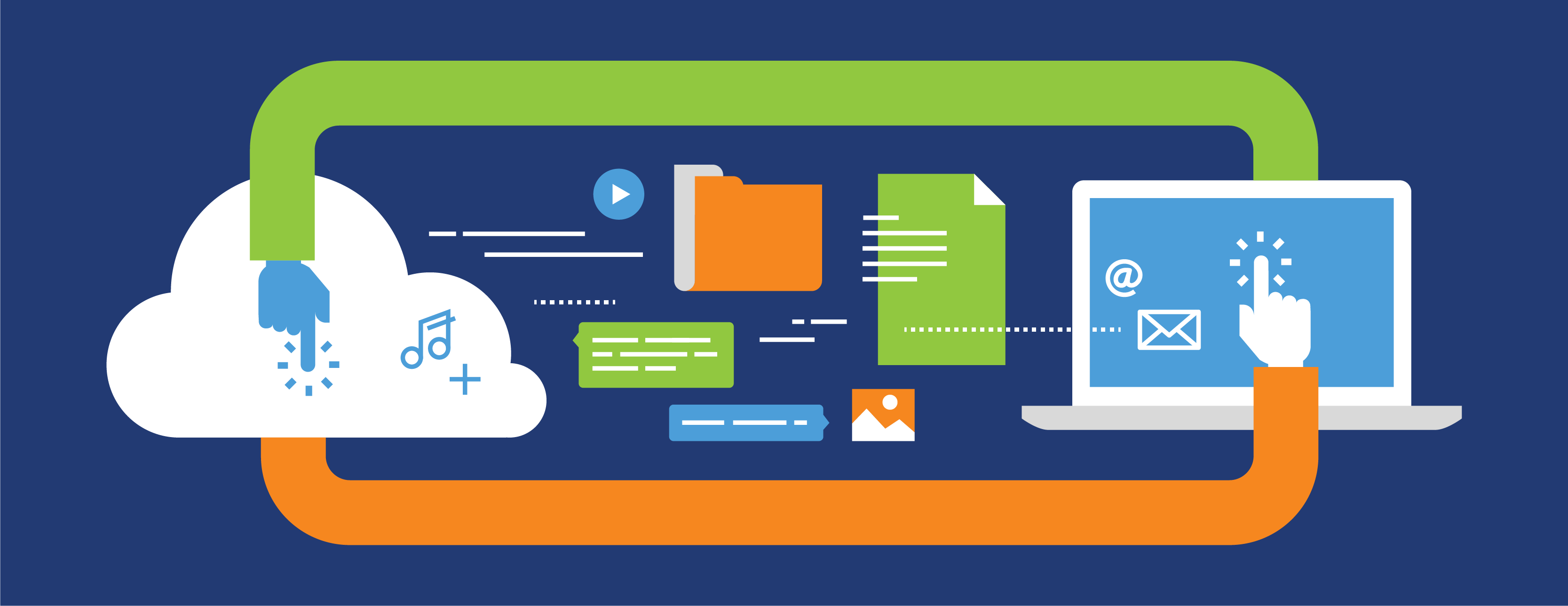 Maximize Your Business Potential with the UKG Developer Hub 