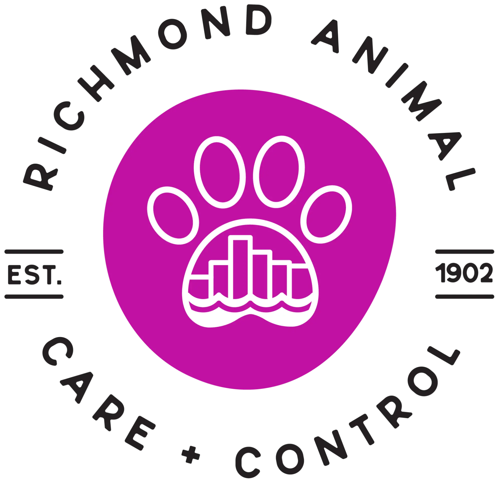 Richmond Animal Care Control